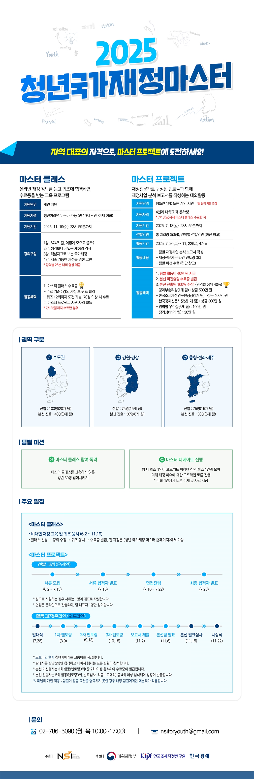 Contents image